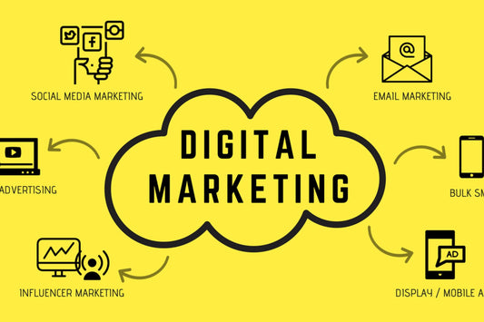 Digital markiting full course